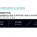 TARIF UBER ROMANIA