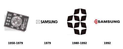 evolución del logotipo de samsung