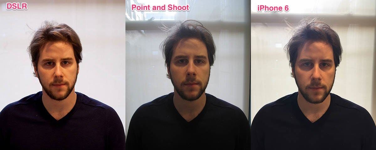 iPhone 6 versus DSLR-compactcamera