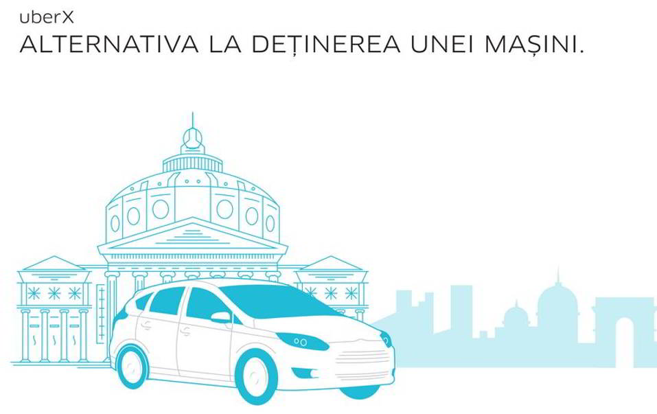 quanto costa uber, come faccio a creare un account?