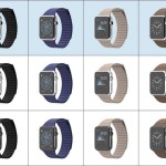 Apple Watch Sport stainless steel accessories feat