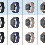 Apple Watch Sport accesorii otel inoxidabile feat