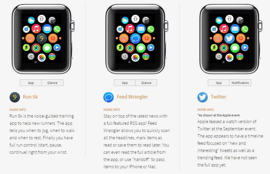 Aplicaciones de prueba del Apple Watch