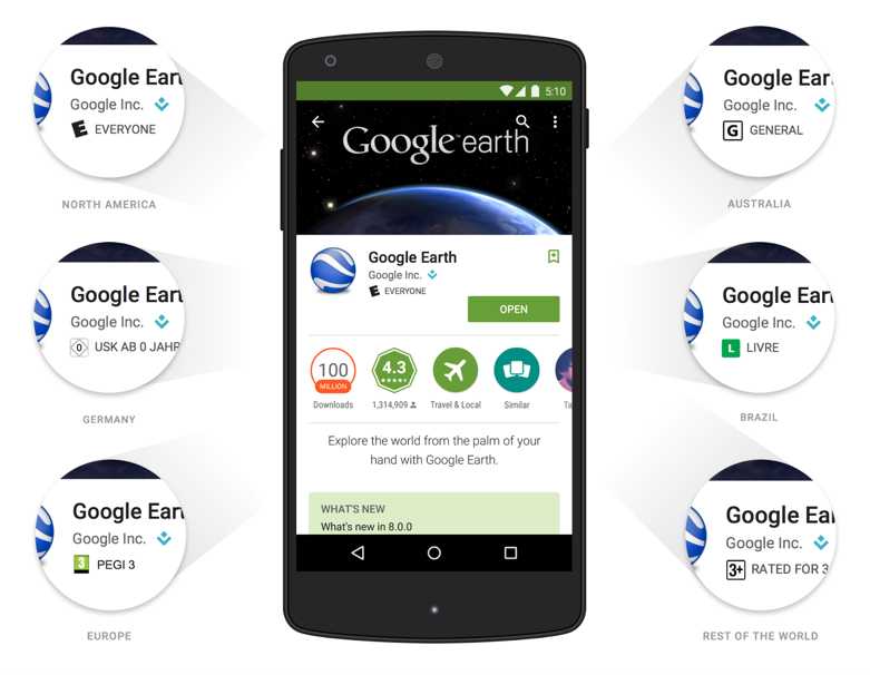 Google aprobare aplicatii play store
