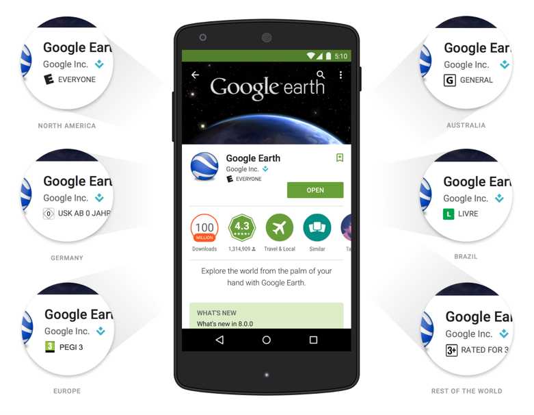 Approbation par Google des applications Play Store