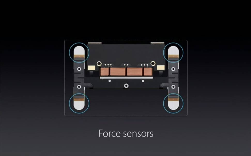 MacBook 12 inch force touch