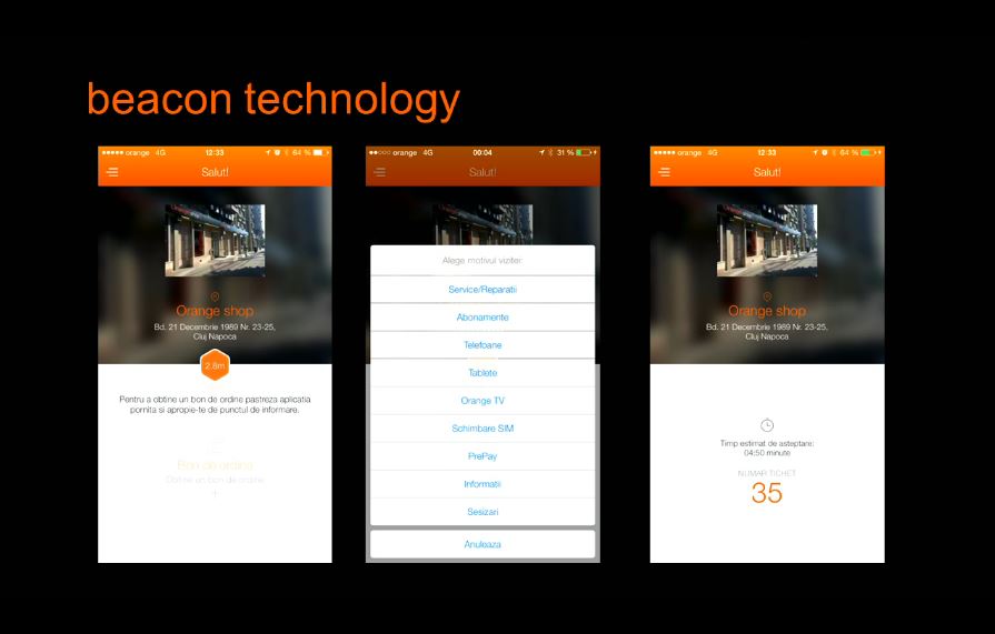 Technologie de balise Orange Smart Shop