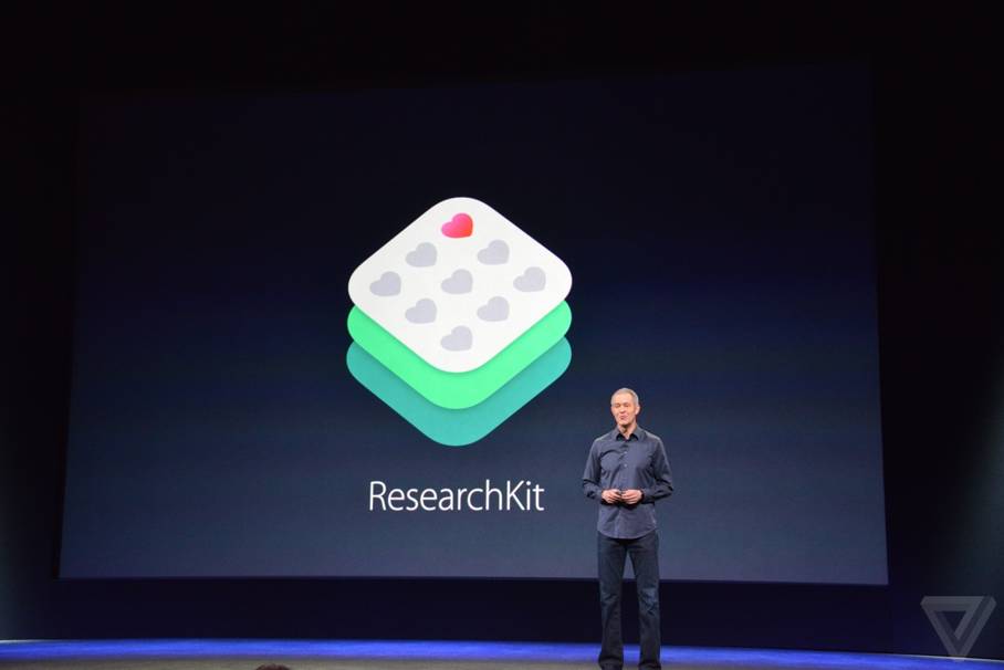 ResearchKit