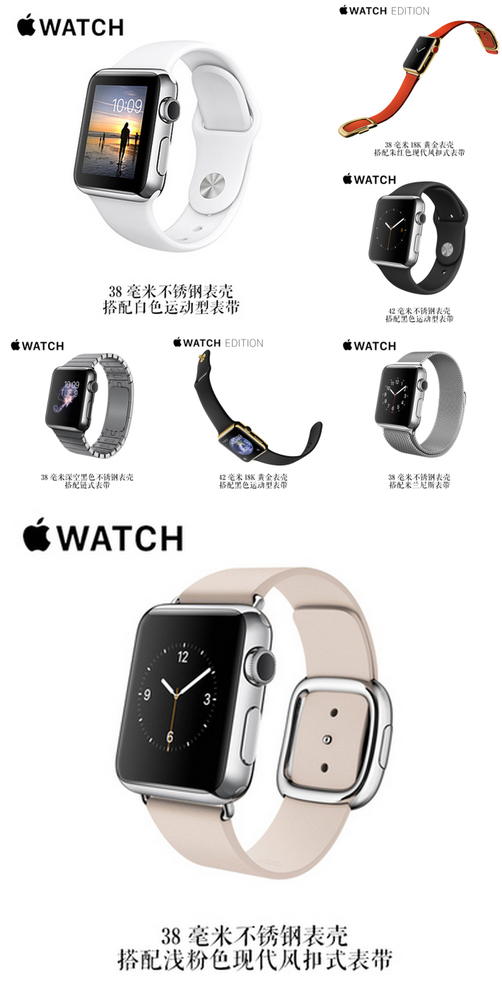 Cloni dell'Apple Watch