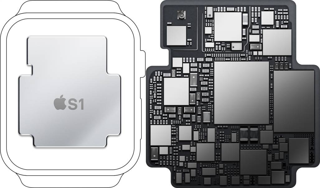iPhone 6S S1 Apple Watch