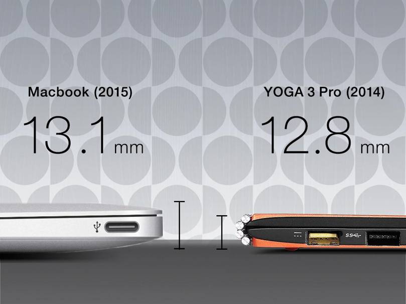 lenovo atac macbook