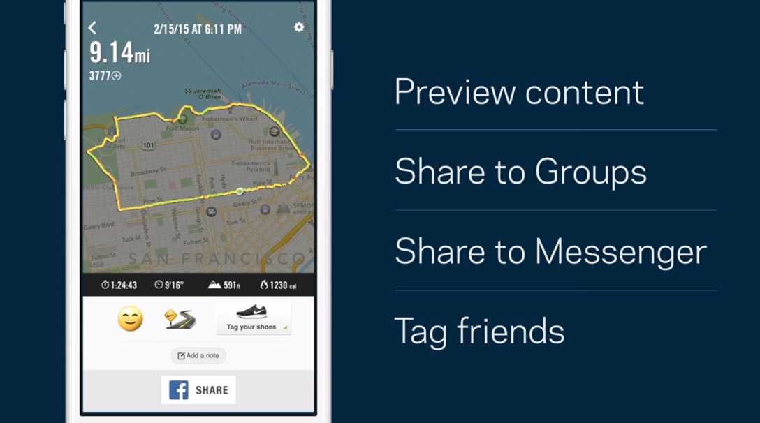 partajare continut facebook messenger