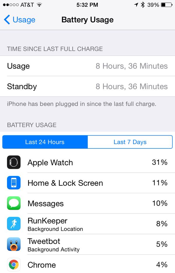 Batterie faible de l'Apple Watch