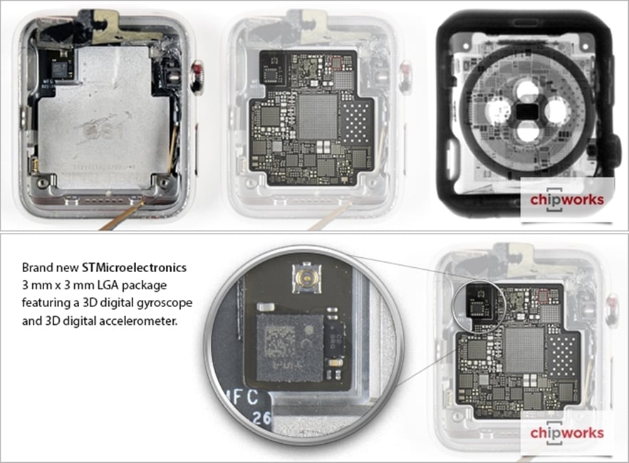 Apple Watch chip S1 raze x
