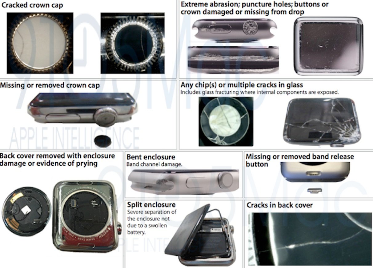 Reparaturbedingungen für die Apple Watch