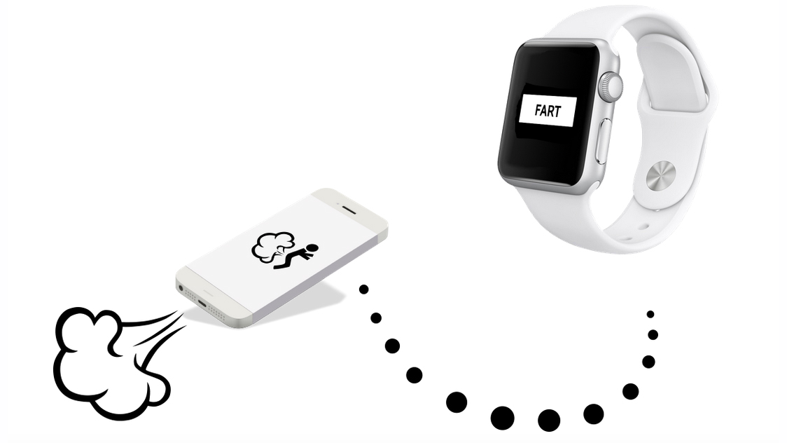 Apple Watch fart apss