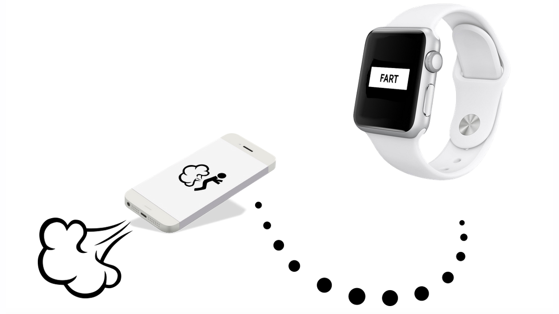 Aps pierdnięcia Apple Watch