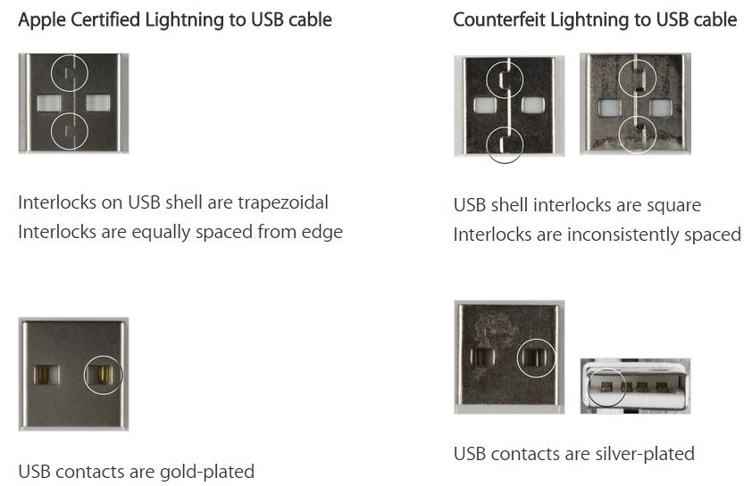 Cum deosebesc un cablu Lightning adevarat de unul fals 3