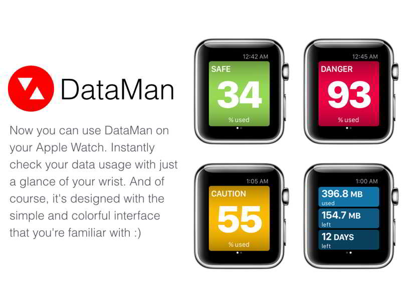 Reloj Apple Dataman