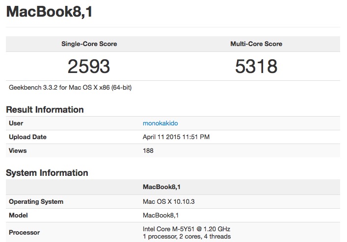 MacBOok 12 inch procesor 1.2 GHz benchmark