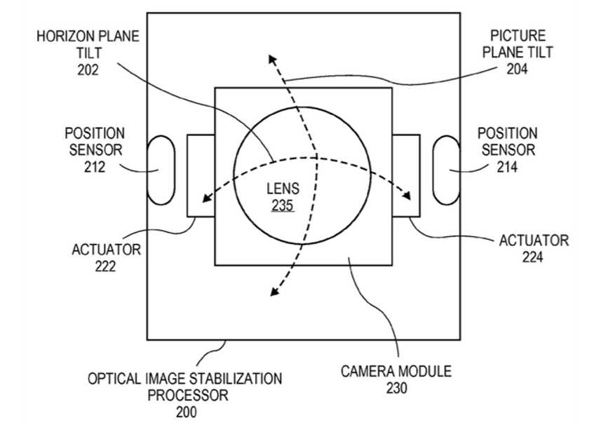 æble patent