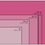 iMac 8K-skärm