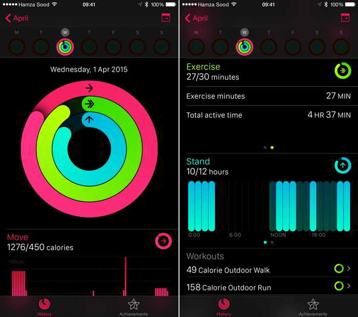 Actividad de iOS 8.2 destacada