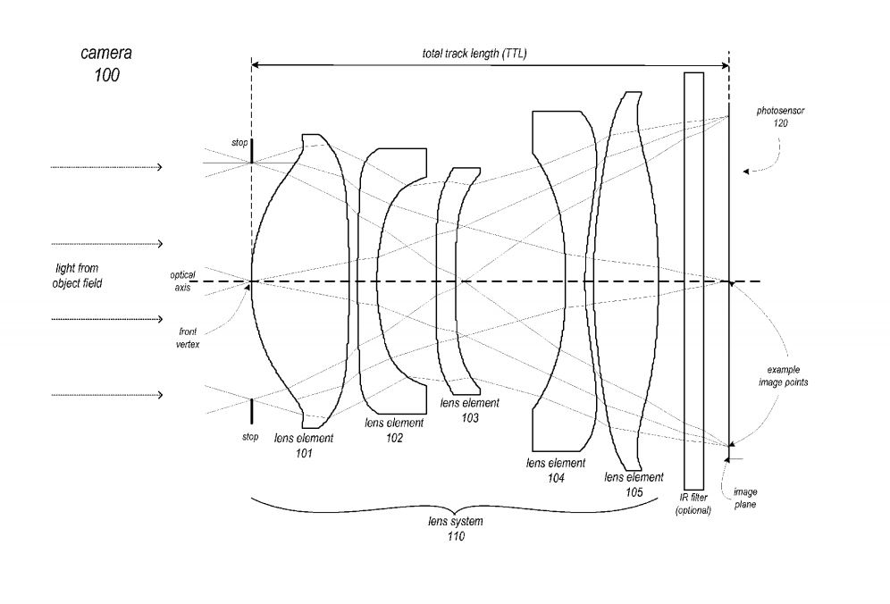 future iPhone 1 camera