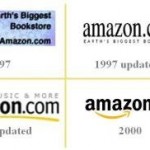 Evoluzione del logo Amazon - iDevice.ro