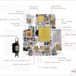 Geheimnisse des Apple Watch-Chips S1 - iDevice.ro