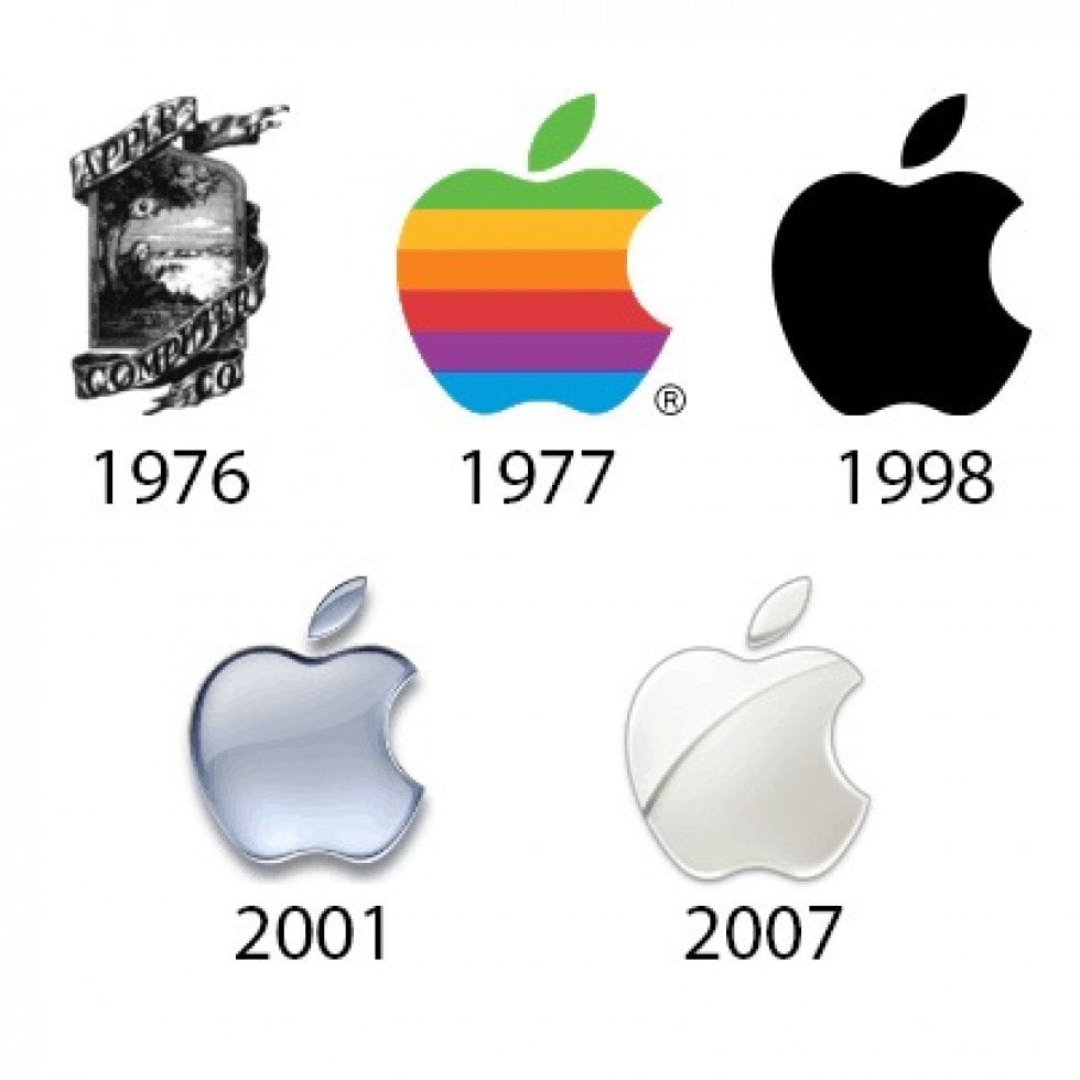 Apple evolutie logo - iDevice.ro