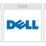 Evolution av DELL-logotypen - iDevice.ro