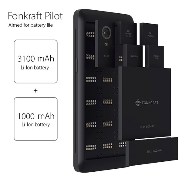 Fonkraft smartphone modular 4 - iDevice.ro