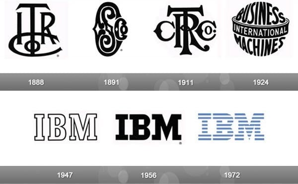 IBM logo evolution - iDevice.ro