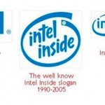 Evoluzione del logo Intel - iDevice.ro