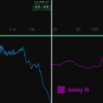 Samsung Galaxy S6 iPhone 6 speaker comparison 1