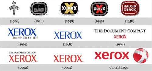 Xerox evolutie logo - iDevice.ro