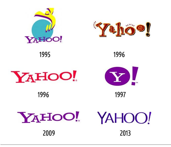 Yahoo logo change - iDevice.ro