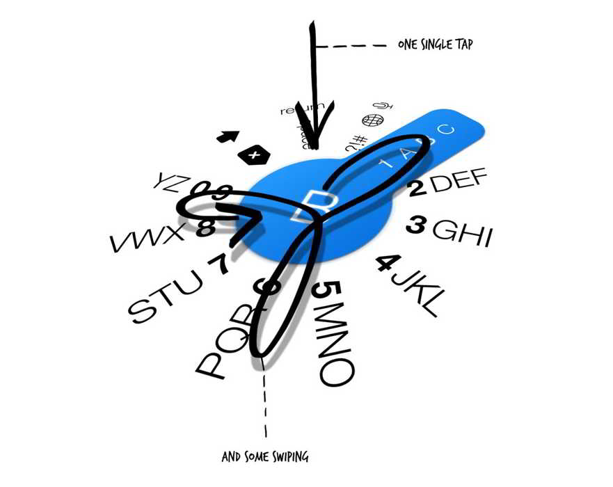 concept tastatura opozabila 2