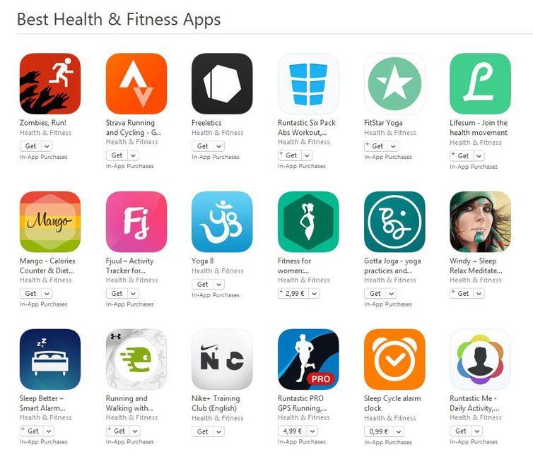 Najlepsze aplikacje Zdrowie i fitness