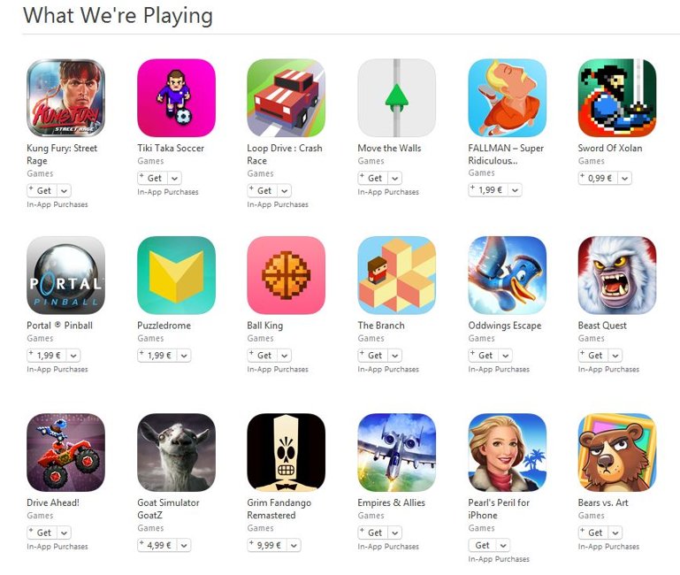 Apple-anställdas favoritspel