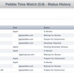 Pebble Time ritardato da Apple