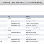 Pebble Time intarziat de Apple