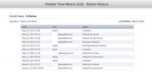 Pebble Time intarziat de Apple