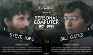 Steve Jobs BIll Gates