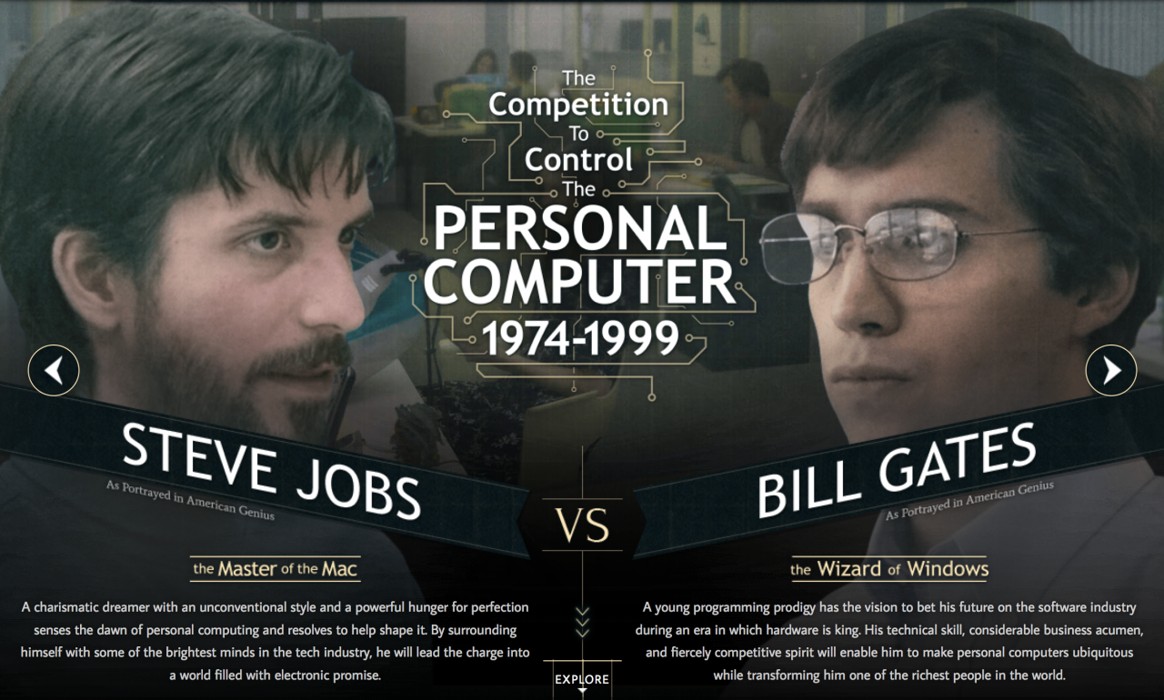 Steve'a Jobsa Billa Gatesa