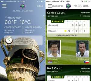 Wimbledon 2015