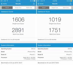 iOS 9 Low Power-modus Laag stroomverbruik CPU-prestaties Batterij-autonomie