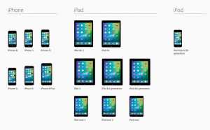 Compatibiliteit met iOS 9