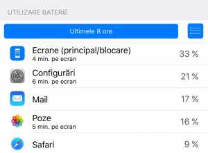 Aplicaciones de pantalla de consumo de batería de iOS 9